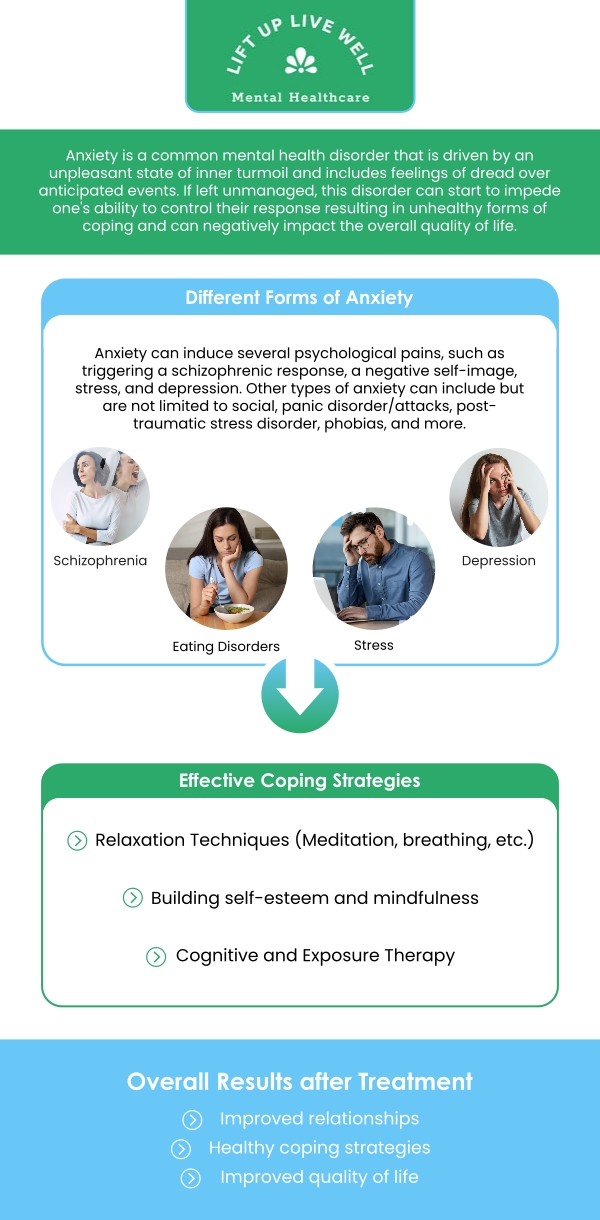 At Lift Up Live Well Mental Healthcare in New York, Nerisa Bryan, NP, PMHNP offers a supportive and personalized approach to anxiety disorder treatment. Recognizing that anxiety manifests differently in everyone, she works with each patient to develop a tailored plan that may include medication management and various therapeutic techniques. For more information, contact us or schedule an appointment online. We are conveniently located at 276 Fifth Avenue, Suite 704 New York, New York 10001. At Lift Up Live Well Mental Healthcare in New York, Nerisa Bryan, NP, PMHNP offers a supportive and personalized approach to anxiety disorder treatment. Recognizing that anxiety manifests differently in everyone, she works with each patient to develop a tailored plan that may include medication management and various therapeutic techniques. For more information, contact us or schedule an appointment online. We are conveniently located at 276 Fifth Avenue, Suite 704 New York, New York 10001.