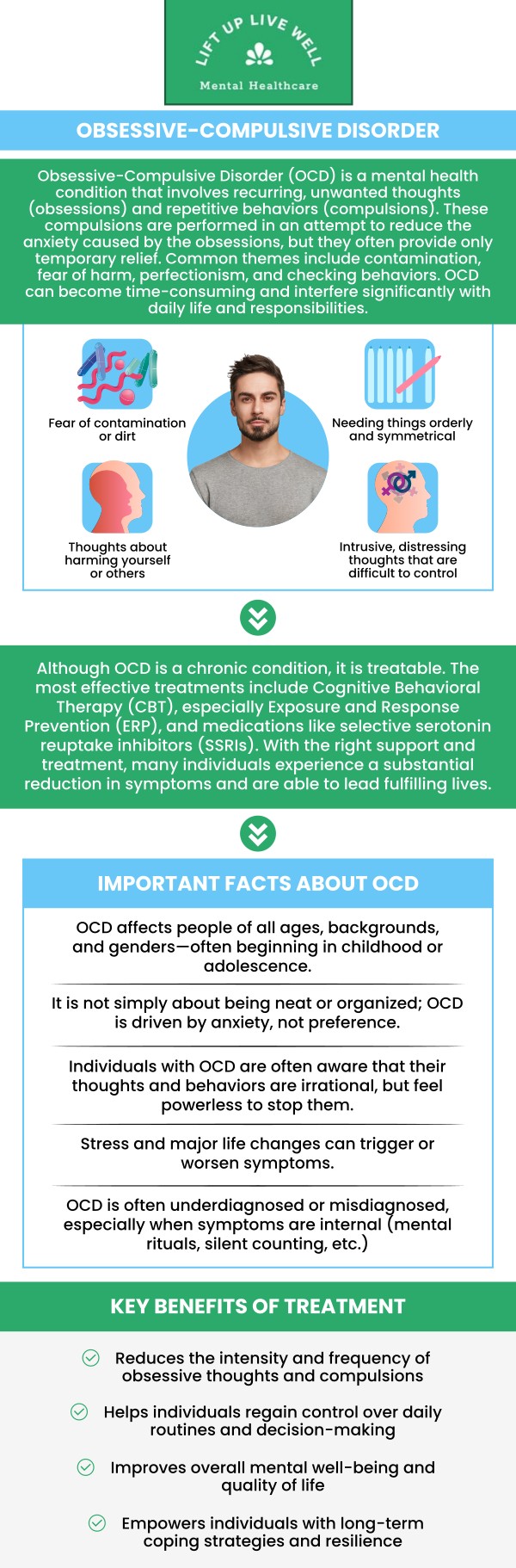 Obsessive-Compulsive Disorder (OCD) can create a relentless cycle of intrusive thoughts and compulsive behaviors, but you don't have to face it alone. At Lift Up Live Well Mental Healthcare in Manhattan, Nerisa Bryan, NP, PMHNP specializes in providing compassionate and effective management for OCD. She understands the debilitating nature of these symptoms and works collaboratively with each patient to create a personalized treatment plan. For more information, contact us or schedule an appointment online.  online. We are conveniently located at 276 Fifth Avenue, Suite 704 New York, New York 10001