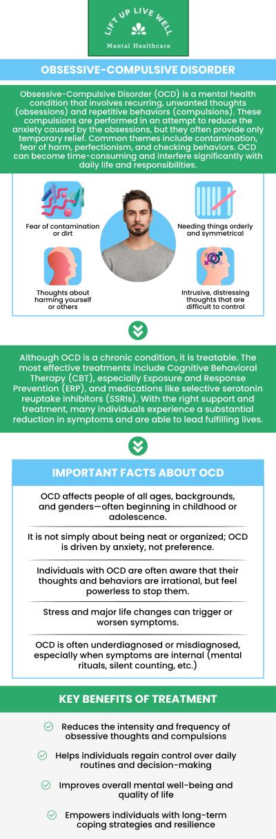 Obsessive-Compulsive Disorder (OCD) can create a relentless cycle of intrusive thoughts and compulsive behaviors, but you don't have to face it alone. At Lift Up Live Well Mental Healthcare in Manhattan, Nerisa Bryan, NP, PMHNP specializes in providing compassionate and effective management for OCD. She understands the debilitating nature of these symptoms and works collaboratively with each patient to create a personalized treatment plan. For more information, contact us or schedule an appointment online.  online. We are conveniently located at 276 Fifth Avenue, Suite 704 New York, New York 10001