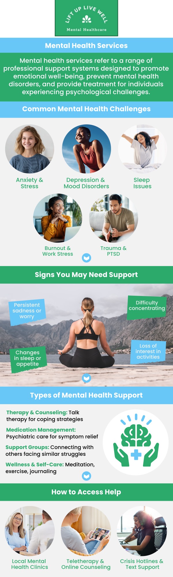 At Lift Up Live Well, our team believes mental health care should be grounded in compassion, insight, and progress. We take the time to listen, understand your experiences, and provide care that reflects your individual needs. By combining evidence-based therapy with innovative tools, our professionals help you build resilience, develop emotional balance, and move toward lasting wellness. Every step of your journey is guided by empathy and a commitment to creating meaningful, sustainable change in your life. For more information, contact us or schedule an appointment online. We are conveniently located at 99 Main Street Suite 216 Nyack, NY 10960. At Lift Up Live Well, our team believes mental health care should be grounded in compassion, insight, and progress. We take the time to listen, understand your experiences, and provide care that reflects your individual needs. By combining evidence-based therapy with innovative tools, our professionals help you build resilience, develop emotional balance, and move toward lasting wellness. Every step of your journey is guided by empathy and a commitment to creating meaningful, sustainable change in your life. For more information, contact us or schedule an appointment online. We are conveniently located at 99 Main Street Suite 216 Nyack, NY 10960.