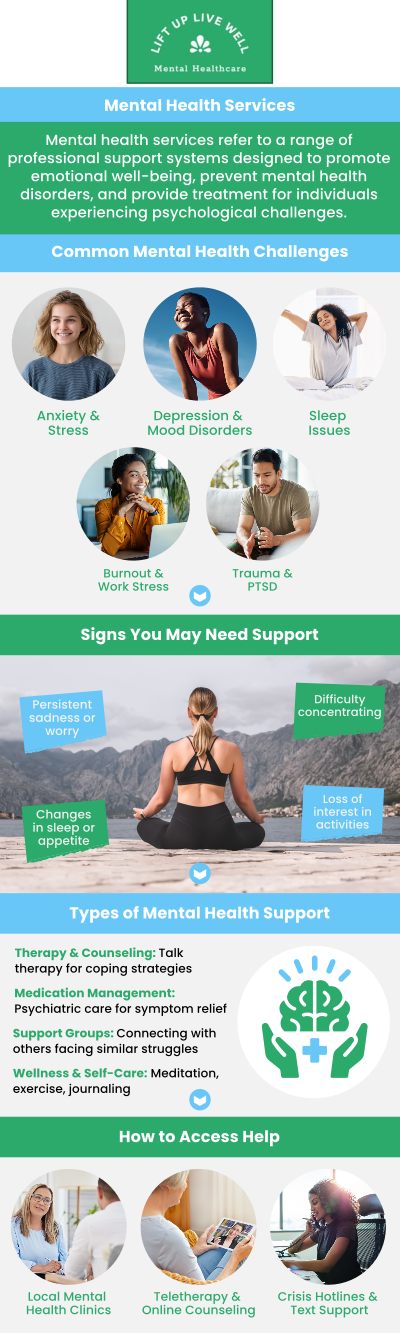 At Lift Up Live Well, our team believes mental health care should be grounded in compassion, insight, and progress. We take the time to listen, understand your experiences, and provide care that reflects your individual needs. By combining evidence-based therapy with innovative tools, our professionals help you build resilience, develop emotional balance, and move toward lasting wellness. Every step of your journey is guided by empathy and a commitment to creating meaningful, sustainable change in your life. For more information, contact us or schedule an appointment online. We are conveniently located at 99 Main Street Suite 216 Nyack, NY 10960. At Lift Up Live Well, our team believes mental health care should be grounded in compassion, insight, and progress. We take the time to listen, understand your experiences, and provide care that reflects your individual needs. By combining evidence-based therapy with innovative tools, our professionals help you build resilience, develop emotional balance, and move toward lasting wellness. Every step of your journey is guided by empathy and a commitment to creating meaningful, sustainable change in your life. For more information, contact us or schedule an appointment online. We are conveniently located at 99 Main Street Suite 216 Nyack, NY 10960.