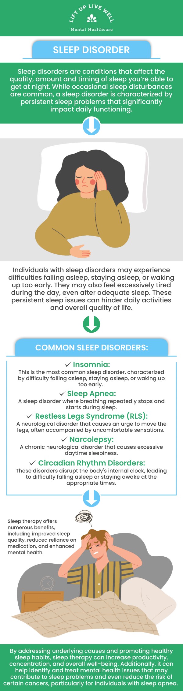 If you're looking for the best sleep disorder treatment, Nerisa Bryan, NP, PMHNP, at Lift Up Live Well Mental Healthcare is here to help. Our clinic offers personalized care for a wide range of sleep disorders, including insomnia, sleep apnea, and restless leg syndrome. With a focus on mental health and holistic treatment approaches, our team provides compassionate care to help you achieve restful, rejuvenating sleep. For more information, contact us today or book an appointment online. We are conveniently located at 99 Main Street Suite 216 Nyack, NY 10960.
