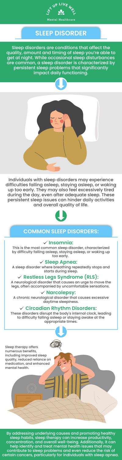 If you're looking for the best sleep disorder treatment, Nerisa Bryan, NP, PMHNP, at Lift Up Live Well Mental Healthcare is here to help. Our clinic offers personalized care for a wide range of sleep disorders, including insomnia, sleep apnea, and restless leg syndrome. With a focus on mental health and holistic treatment approaches, our team provides compassionate care to help you achieve restful, rejuvenating sleep. For more information, contact us today or book an appointment online. We are conveniently located at 99 Main Street Suite 216 Nyack, NY 10960.