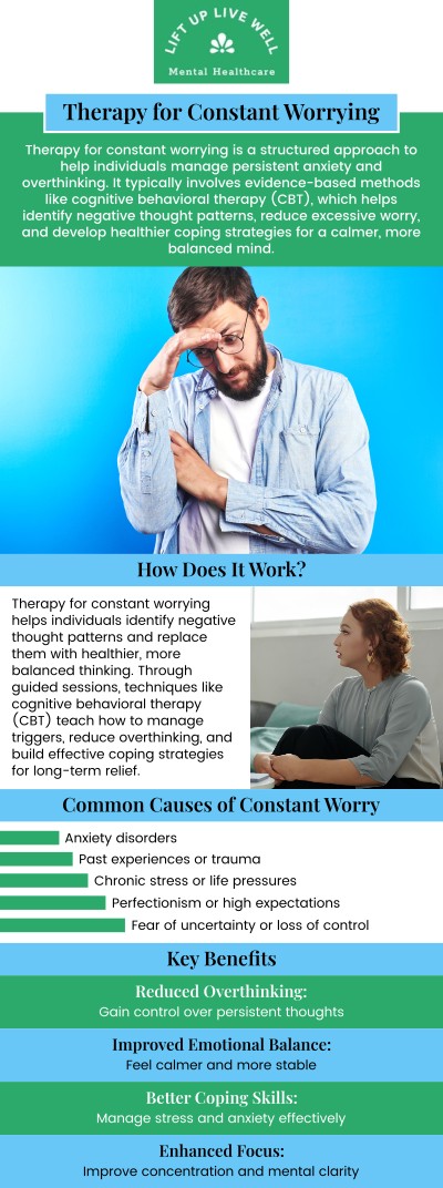 At Lift Up Live Well Mental Healthcare, Nerisa Bryan, NP, PMHNP, offers therapy for individuals dealing with constant worrying. Persistent anxiety and excessive worrying can disrupt daily life, but Nerisa helps patients understand the underlying causes and develop techniques for managing their thoughts. For more information, contact us or schedule an appointment online. We are conveniently located at 99 Main Street, Suite 216 Nyack, NY 10960. At Lift Up Live Well Mental Healthcare, Nerisa Bryan, NP, PMHNP, offers therapy for individuals dealing with constant worrying. Persistent anxiety and excessive worrying can disrupt daily life, but Nerisa helps patients understand the underlying causes and develop techniques for managing their thoughts. For more information, contact us or schedule an appointment online. We are conveniently located at 99 Main Street, Suite 216 Nyack, NY 10960.