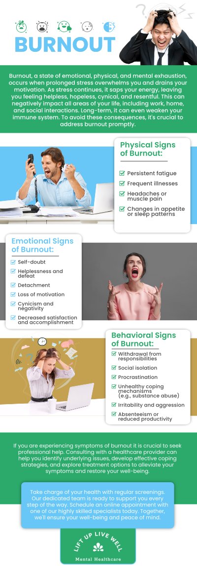 Burnout therapy is designed to address the emotional exhaustion and stress that come from chronic work pressure. At Lift Up Live Well Mental Healthcare, Nerisa Bryan, NP, PMHNP, uses techniques like Cognitive Behavioral Therapy (CBT) and mindfulness to help individuals regain control over their mental health. Therapy teaches effective coping mechanisms, restores emotional balance, and builds resilience. With personalized care, burnout therapy helps individuals recover and prevent future burnout. For more information, contact us or schedule an appointment online. We are conveniently located at 99 Main Street Suite 216 Nyack, NY 10960.